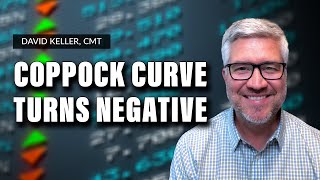 Coppock Curve Turns Negative  David Keller CMT  The Final Bar 102722 [upl. by Maye]