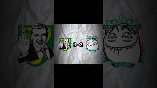 Norwich vs Liverpool comeback 2016 ☠️🦾 football edit capcut premierleague trending soccer [upl. by Jemma]