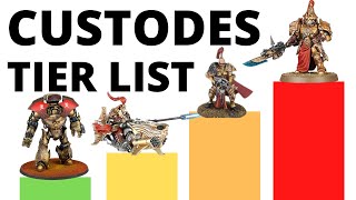 Codex Adeptus Custodes Tier List in Warhammer 40K 10th Edition  Strongest  Weakest Datasheets [upl. by Borlow]