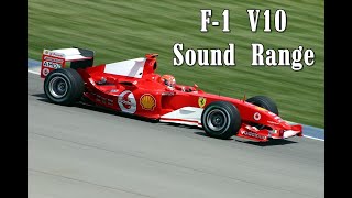 The Power of a V10 Formula 1 Sound [upl. by Etnahsa136]