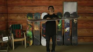 Never Summer Ripsaw Snowboard  Mens 2020 Review [upl. by Llerrud]