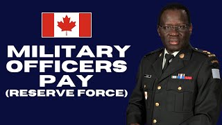 CANADIAN ARMED FORCES RESERVE OFFICERS BASIC PAY  2024 [upl. by Weidar701]