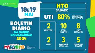 Boletim de atendimentos do Hospital de Traumatologia e Ortopedia do Maranhão HTO [upl. by Ennairac]