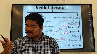 Vedic Literature in History [upl. by Frear]