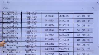 EPS Exam 2024 Manufacturing को Exam Date सार्बजनिक [upl. by Urata354]