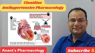 Clonidine [upl. by Regine]