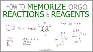 How to Memorize Organic Chemistry Reactions and Reagents Workshop Recording [upl. by Mychal]