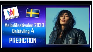 Melodifestivalen 2023  PREDICTION  Deltävling 4  Top 7  With Comments [upl. by Hanshaw]