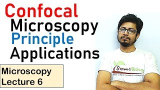 Confocal microscopy principle tutorial [upl. by Mulloy]