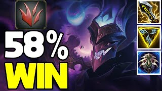 Shaco Gameplay How to Play Shaco JUNGLE BuildGuide LoL Meta [upl. by Wolliw]