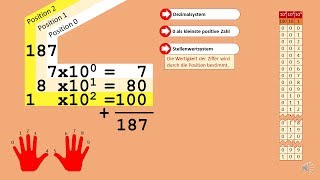 Computer Grundlagen 3 Zahlensysteme [upl. by Norra]
