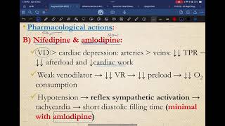 Clinical Pharmacology Of Angina Pectoris II [upl. by Ysus]