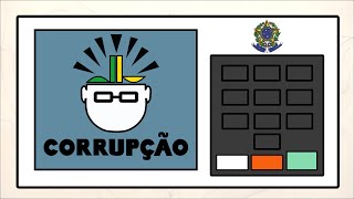 Por que tem Corrupção no Brasil [upl. by Alfonso540]