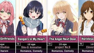 75 Best ROMANCE Anime of 2023 [upl. by Selrac]