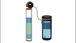 How Puronics Water Softeners Work at Achieving Softer Cleaner Water in Your Home [upl. by Atinreb119]