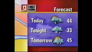 WNYT Commercial Breaks February 19 1998 [upl. by Bena]