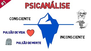 PSICANÁLISE  A Diferença entre Consciente e Inconsciente em Apenas 5 Minutos [upl. by Llewon]