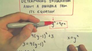 Conic Sections Parabolas Part 2 Directrix and Focus [upl. by Ynaffital]