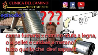 CANNA FUMARIA PER CAMINOSTUFALEGNAPELLETMETANO TUTTO QUELLO CHE DEVI SAPERE SULLINSTALLAZIONE [upl. by Alfonso361]