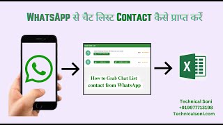 How to get all numbers from WhatsApp Chat  How to download WhatsApp Chat contacts in Excel [upl. by Norrat728]