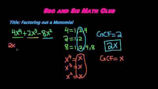 Factoring Out A Monomial  Algebra I [upl. by Rocher]