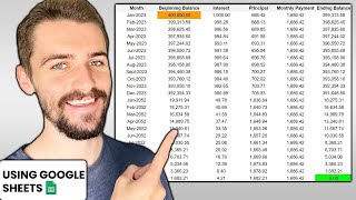 How To Calculate Your Monthly Mortgage Payment [upl. by Sihunn]