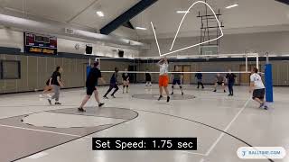 Setting Trajectory Balltime AI Clark Volleyball Review Setting Set 2 February 29 2024 [upl. by Ruddie]