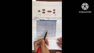 کیمیا 11 بەندی 1 کەرتی 1 وانەی 2 [upl. by Enelyam]