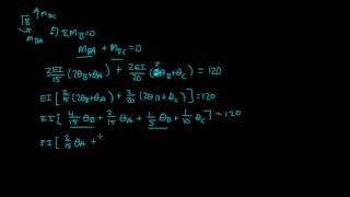 Slope Deflection Example 4 Part 2 [upl. by Aeret]