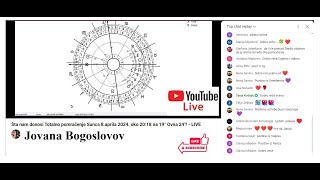 Šta nam donosi Totalno pomračenje Sunca 8 aprila 2024 oko 20h i 18min na 19° Ovna 24′   LIVE [upl. by Evvie]