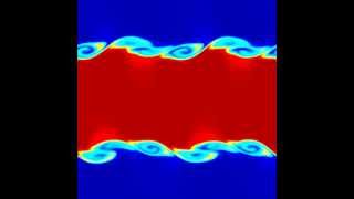 KelvinHelmholtz Instabilities with SPH [upl. by Eerihs]