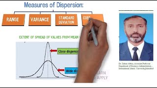 Chebyshev Theorem and Empirical Rule Variance and Standard Deviation of Grouped Data [upl. by Einned]