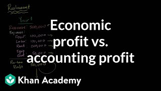 Economic profit vs accounting profit  Microeconomics  Khan Academy [upl. by Lorens451]