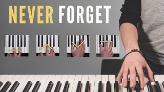 How To Memorize Every Major amp Minor Chord On Piano [upl. by Kalman687]