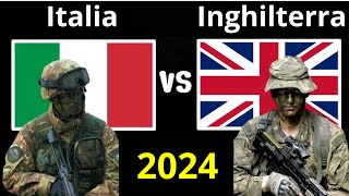 Italia e Regno Unito  A Chi Appartiene lEquilibrio del Potere Militare  2024 [upl. by Ahsietal]