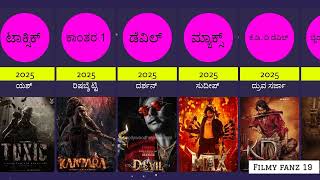 Most expected Kannada movies in 2025  Most anticipated Kannada movies in 2025  Yash  Darshan [upl. by Nwahsid]