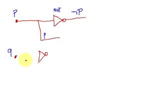 Discrete Mathematics  Logic Networks [upl. by Mclaurin]