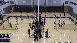 Frontenac High School vs Baxter Springs High School Womens Varsity Volleyball [upl. by Alexi454]