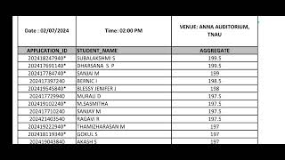 TNAU  75 Quota Seat allotment List  CV list Released [upl. by Dexter]