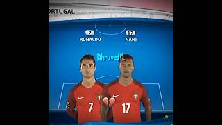 Ronaldo and Nani💔🩹🐐 capcut Ronaldo football fyp [upl. by Lanrev291]