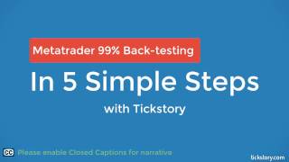 Metatrader 4  99 Backtesting in 5 Simple Steps [upl. by Aible]