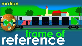 FRAME of REFERENCE Move is relative to the choice of a reference object [upl. by Adnav]