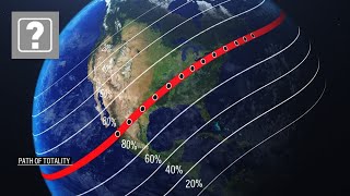 Width of eclipse totality could be slightly different than originally predicted [upl. by Drarehs]