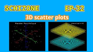 3D scatter plots in x86 asm  SCHIZONE EP32 [upl. by Cimah245]