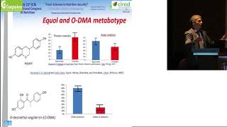 ILSI NA – The Role of Microbiota in Nutrient Metabolism and Bioavailability… Fabrice Vaillant PhD [upl. by Semela]