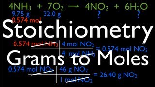 Chemical Reactions 7 of 11 Stoichiometry Grams to Moles [upl. by Alina]