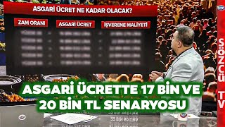 Asgari Ücret Ocakta 17 Bin Temmuzda 20 Bin TL Asgari Ücretliye Zamda Yeni Senaryo mu [upl. by Selda]