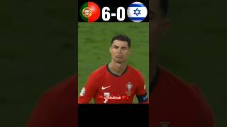 The Day CR7 Slaughtered Israel  Portugal vs Israel World Cup Imaginary football shorts cr7 yt [upl. by Margi836]