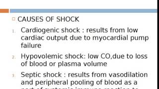 Septic Shock [upl. by Mensch]