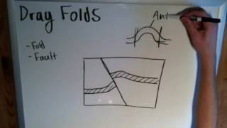 Drag Folds  The Basics of Geology [upl. by Furr]